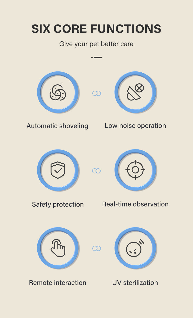 Automatic Cat Litter Box G2