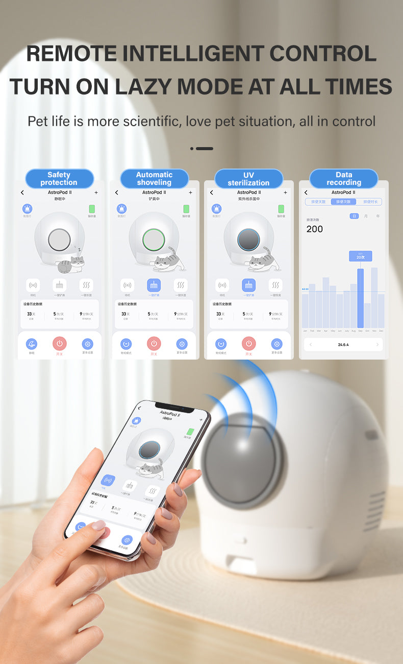 Automatic Cat Litter Box G2