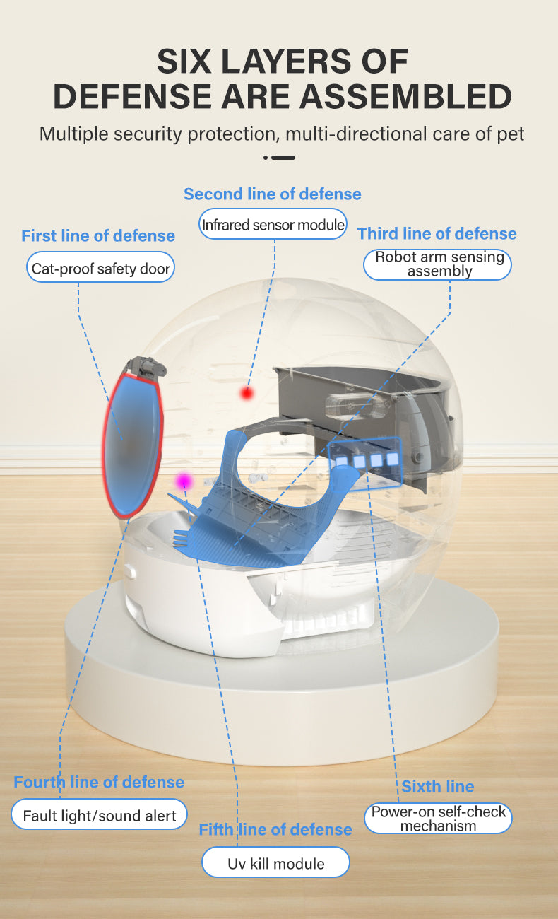 Automatic Cat Litter Box G2